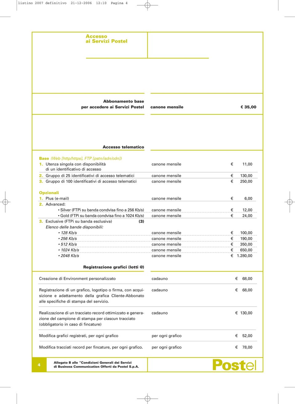 Gruppo di 100 identificativi di accesso telematici canone mensile 11,00 canone mensile 130,00 canone mensile 250,00 Opzionali 1. Plus (e-mail) 2.