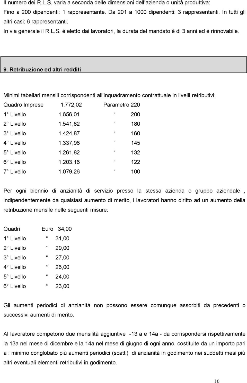 Retribuzione ed altri redditi Minimi tabellari mensili corrispondenti all inquadramento contrattuale in livelli retributivi: Quadro Imprese 1.772,02 Parametro 220 1 Livello 1.656,01 200 2 Livello 1.