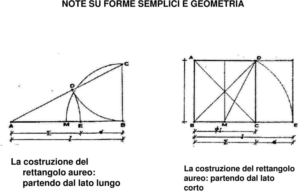 partendo dal lato lungo La  partendo