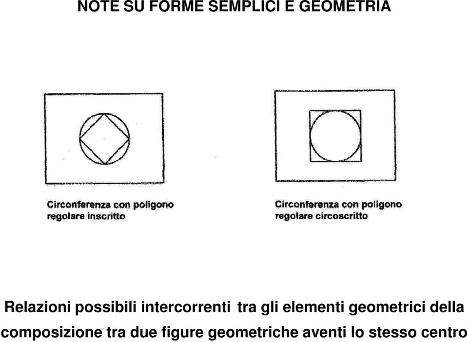 elementi geometrici della composizione