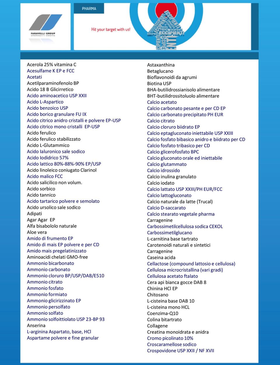 Acido lattico 80%-88%-90% EP/USP Acido linoleico coniugato Clarinol Acido malico FCC Acido salicilico non volum.