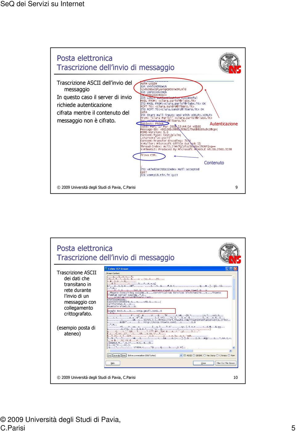 Autenticazione Contenuto C.