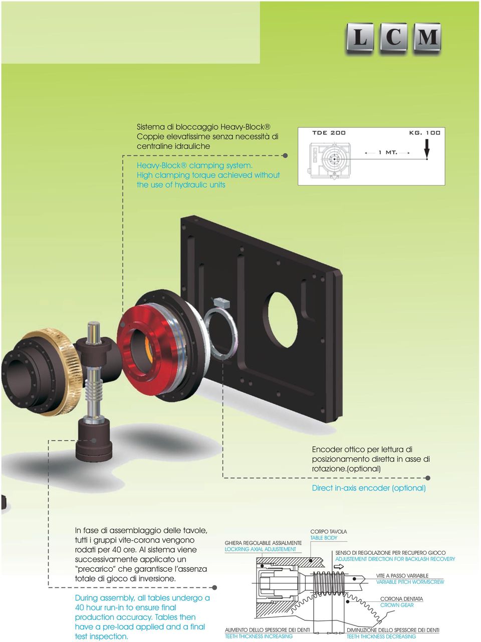 (optional) Direct in-axis encoder (optional) In fase di assemblaggio delle tavole, tutti i gruppi vite-corona vengono rodati per 40 ore.