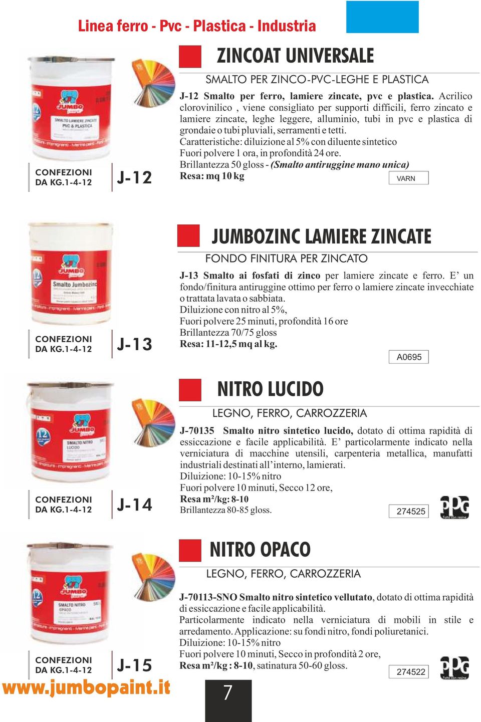 Caratteristiche: diluizione al 5% con diluente sintetico Fuori polvere 1 ora, in profondità 24 ore.