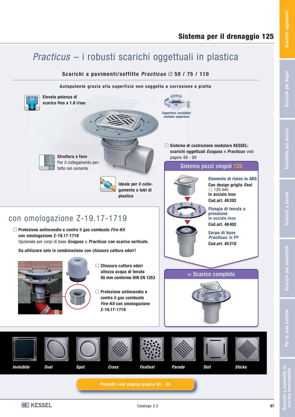 17-1719 Ideale per il collegamento a tubi di plastica Protezione antincendio e contro il gas combusto Fire-Kit con omologazione Z-19.