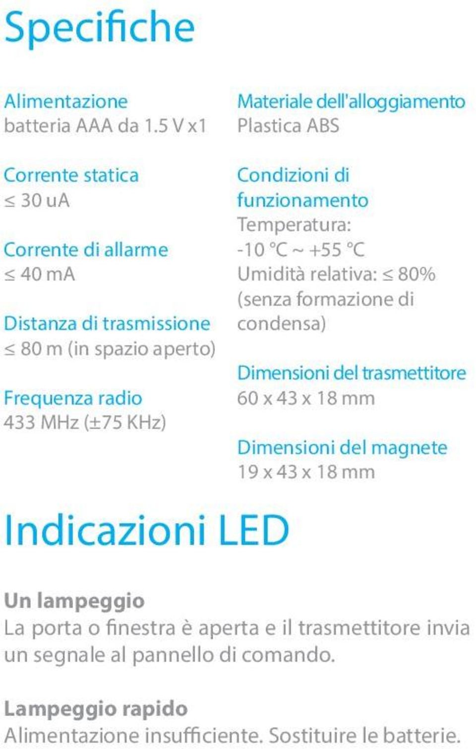 LED Materiale dell'alloggiamento Plastica ABS Condizioni di funzionamento Temperatura: -10 C ~ +55 C Umidità relativa: 80% (senza formazione di