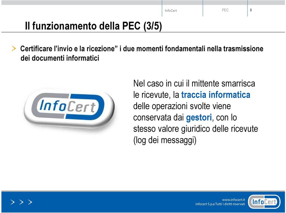 mittente smarrisca le ricevute, la traccia informatica delle operazioni svolte viene