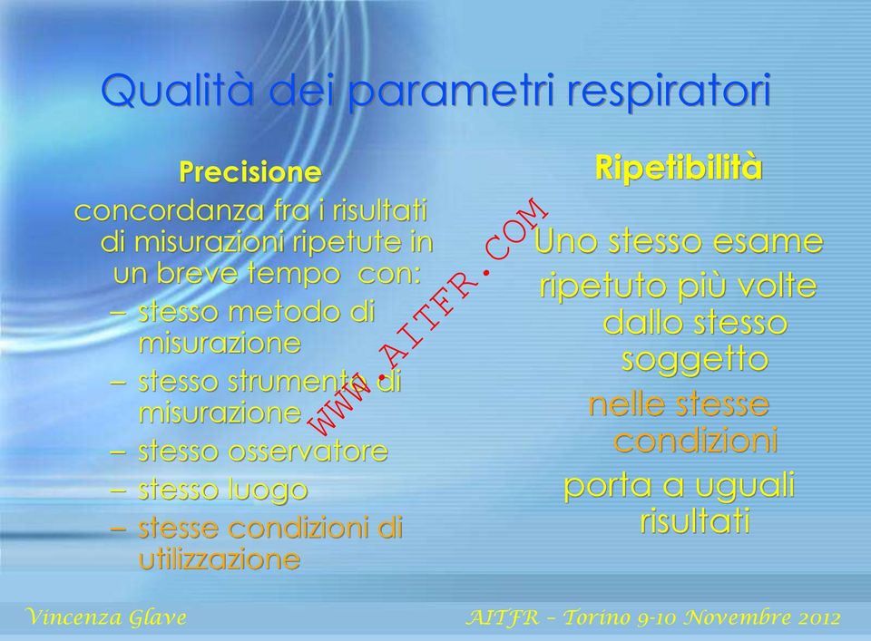 misurazione stesso osservatore stesso luogo stesse condizioni di utilizzazione Ripetibilità