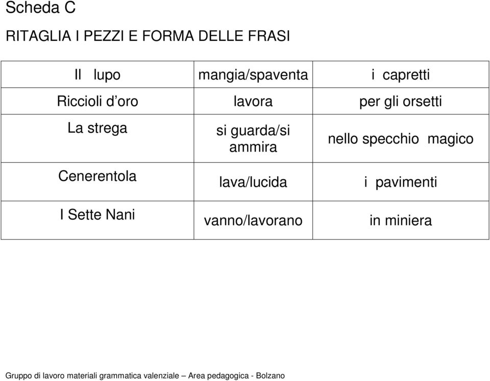 orsetti La strega Cenerentola I Sette Nani si guarda/si