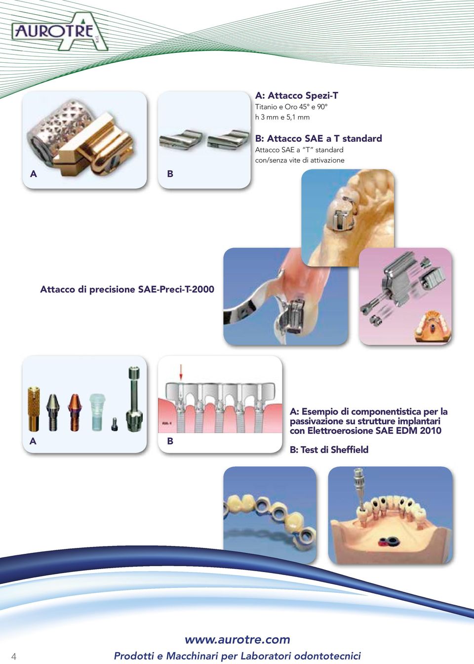 di componentistica per la passivazione su strutture implantari con Elettroerosione SE EDM