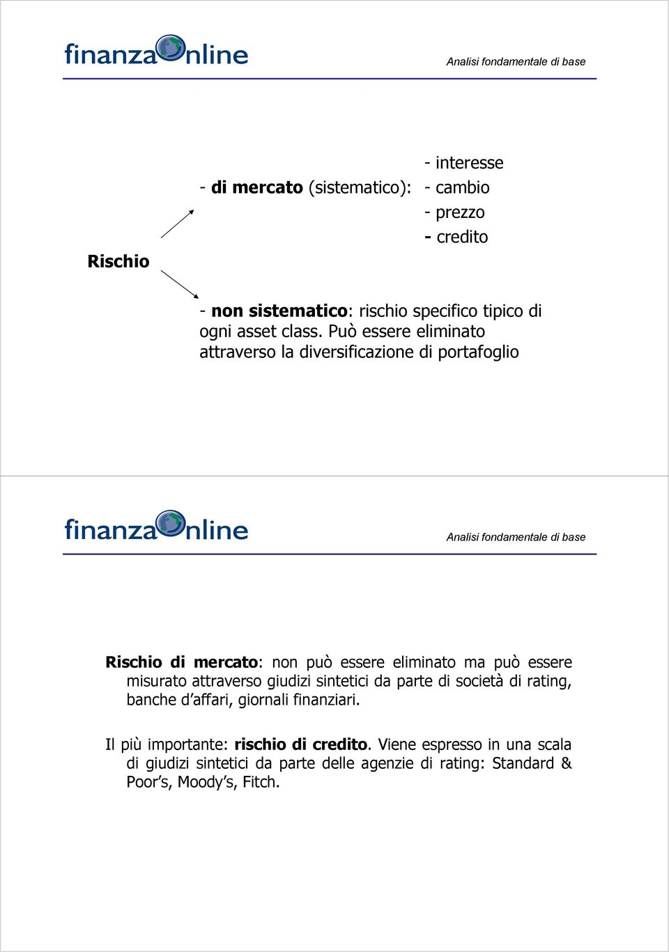 Può essere eliminato attraverso la diversificazione di portafoglio Rischio di mercato: non può essere eliminato ma può essere