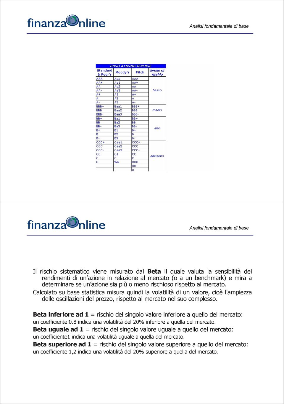 Beta inferiore ad 1 = rischio del singolo valore inferiore a quello del mercato: un coefficiente 0.8 indica una volatilità del 20% inferiore a quella del mercato.