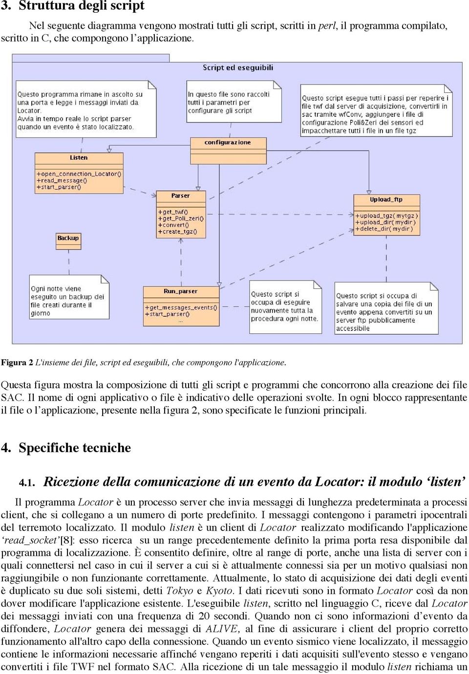 Il nome di ogni applicativo o file è indicativo delle operazioni svolte. In ogni blocco rappresentante il file o l applicazione, presente nella figura 2, sono specificate le funzioni principali. 4.