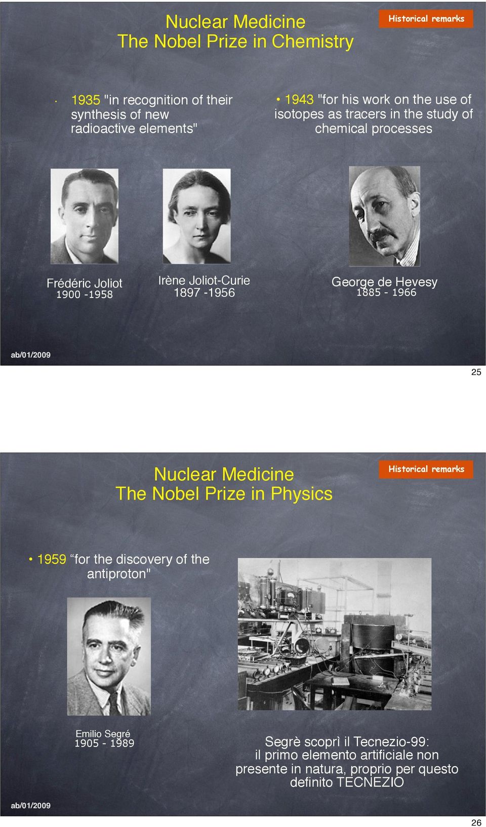 George de Hevesy 1885-1966 25 Nuclear Medicine The Nobel Prize in Physics Historical remarks 1959 for the discovery of the antiproton"