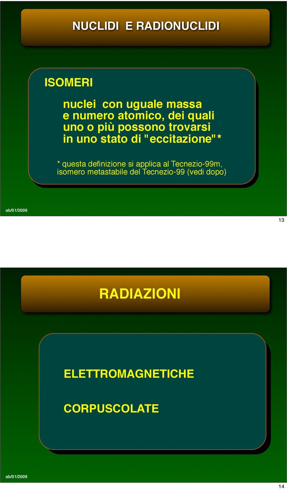 "eccitazione"* * questa definizione si applica al Tecnezio-99m, isomero