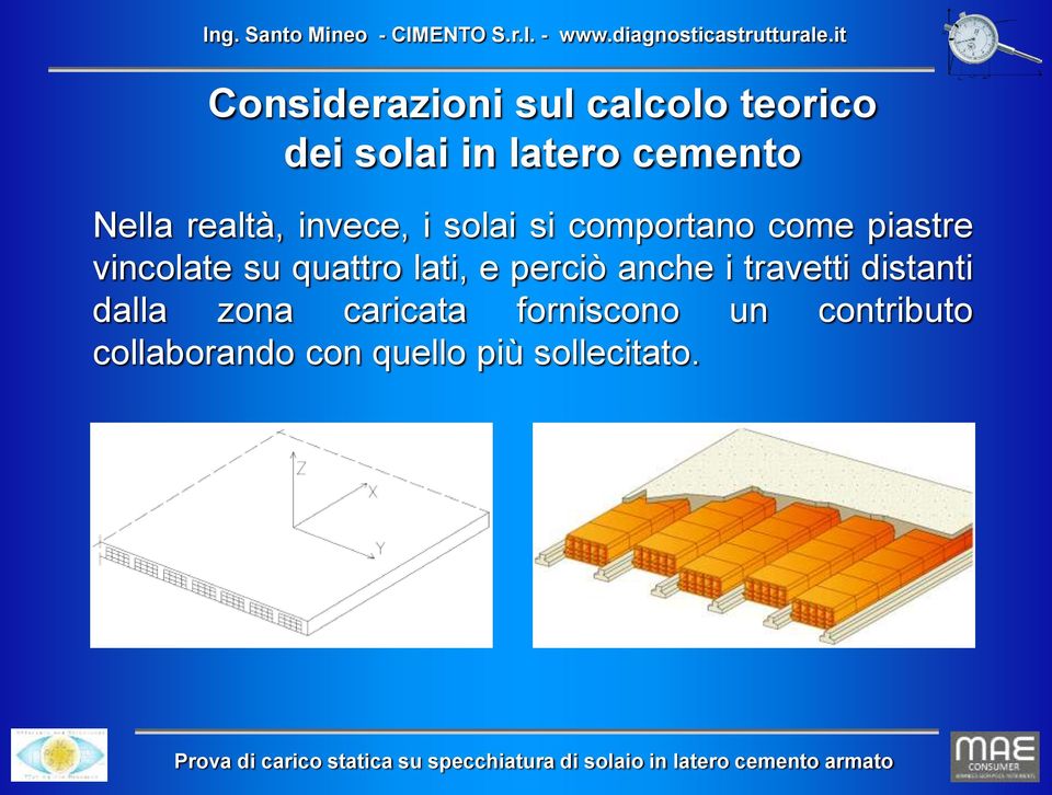 su quattro lati, e perciò anche i travetti distanti dalla zona