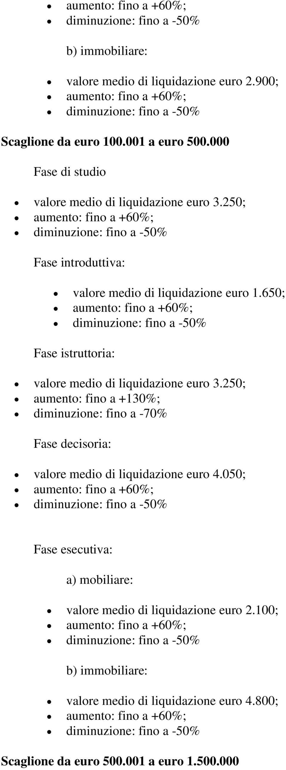 650; aumento: fino a +60%; diminuzione: fino a -50% : valore medio di liquidazione euro 3.250; aumento: fino a +130%; diminuzione: fino a -70% : valore medio di liquidazione euro 4.