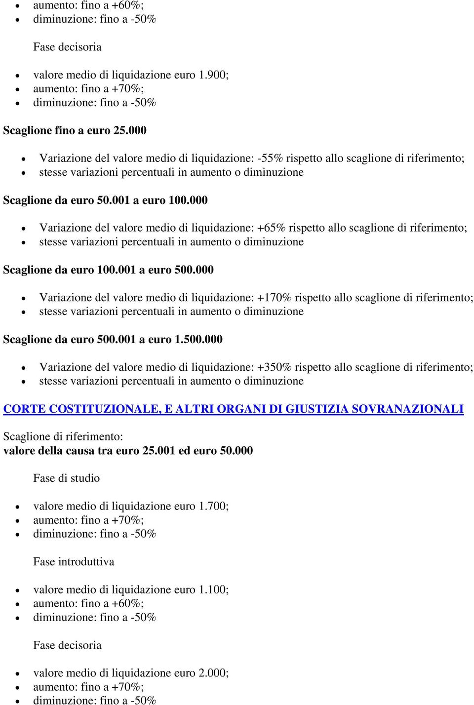 000 Variazione del valore medio di liquidazione: +65% rispetto allo scaglione di riferimento; Scaglione da euro 100.001 a euro 500.