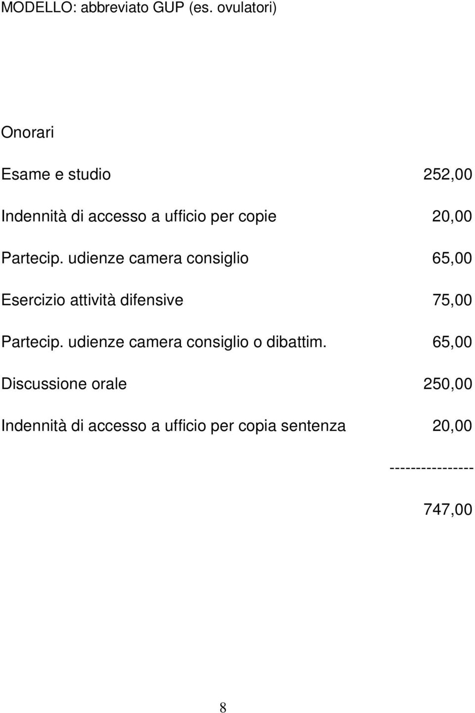 Partecip. udienze camera consiglio 65,00 Esercizio attività difensive 75,00 Partecip.