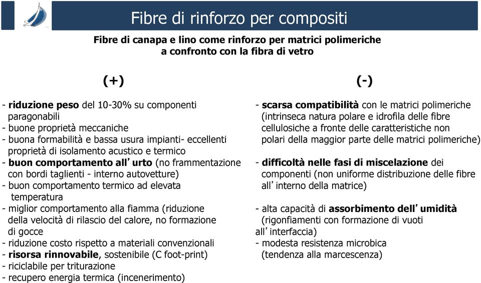 autovetture) - buon comportamento termico ad elevata vctemperatura - miglior comportamento alla fiamma (riduzione della velocità di rilascio del calore, no formazione di gocce - riduzione costo