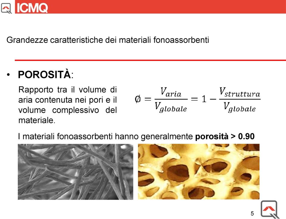 pori e il volume complessivo del materiale.