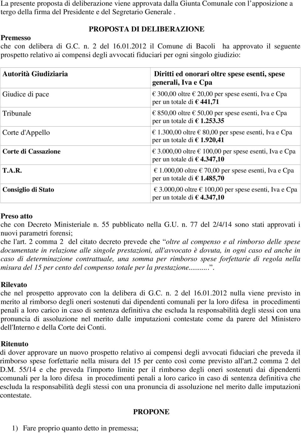 2012 il Comune di Bacoli ha approvato il seguente prospetto relativo ai compensi degli avvocati fiduciari per ogni singolo giudizio: Autorità Giudiziaria Giudice di pace Tribunale Corte d'appello