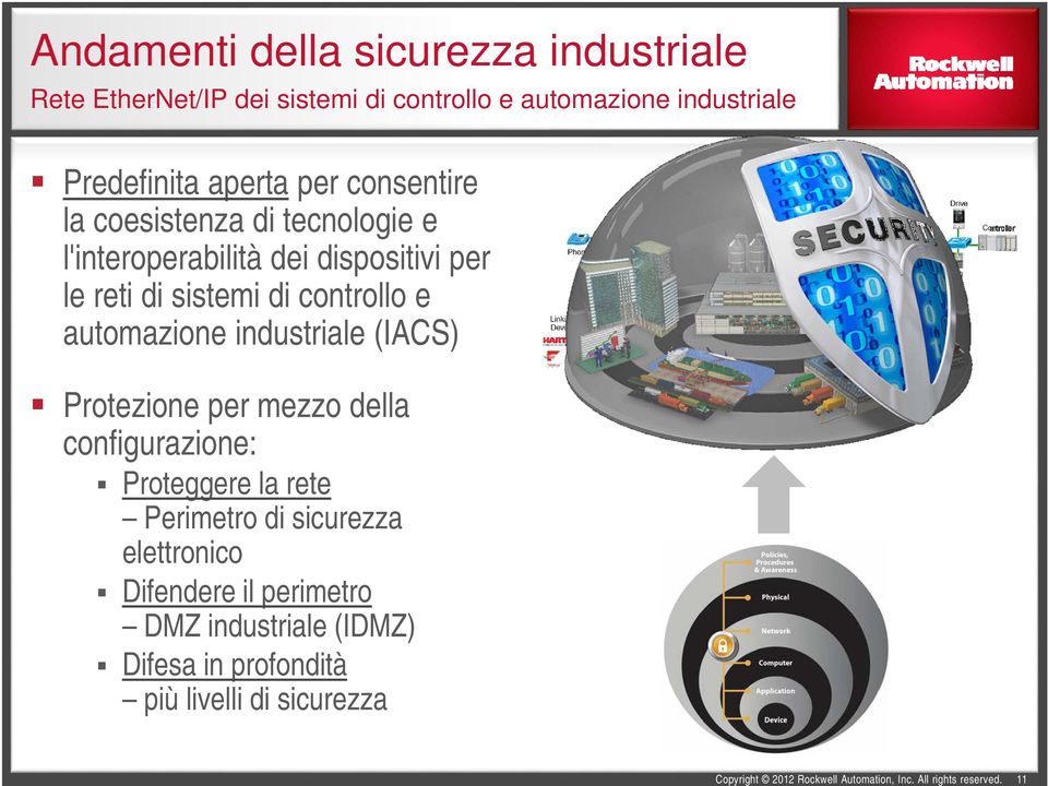 sistemi di controllo e automazione industriale (IACS) Protezione per mezzo della configurazione: Proteggere la rete