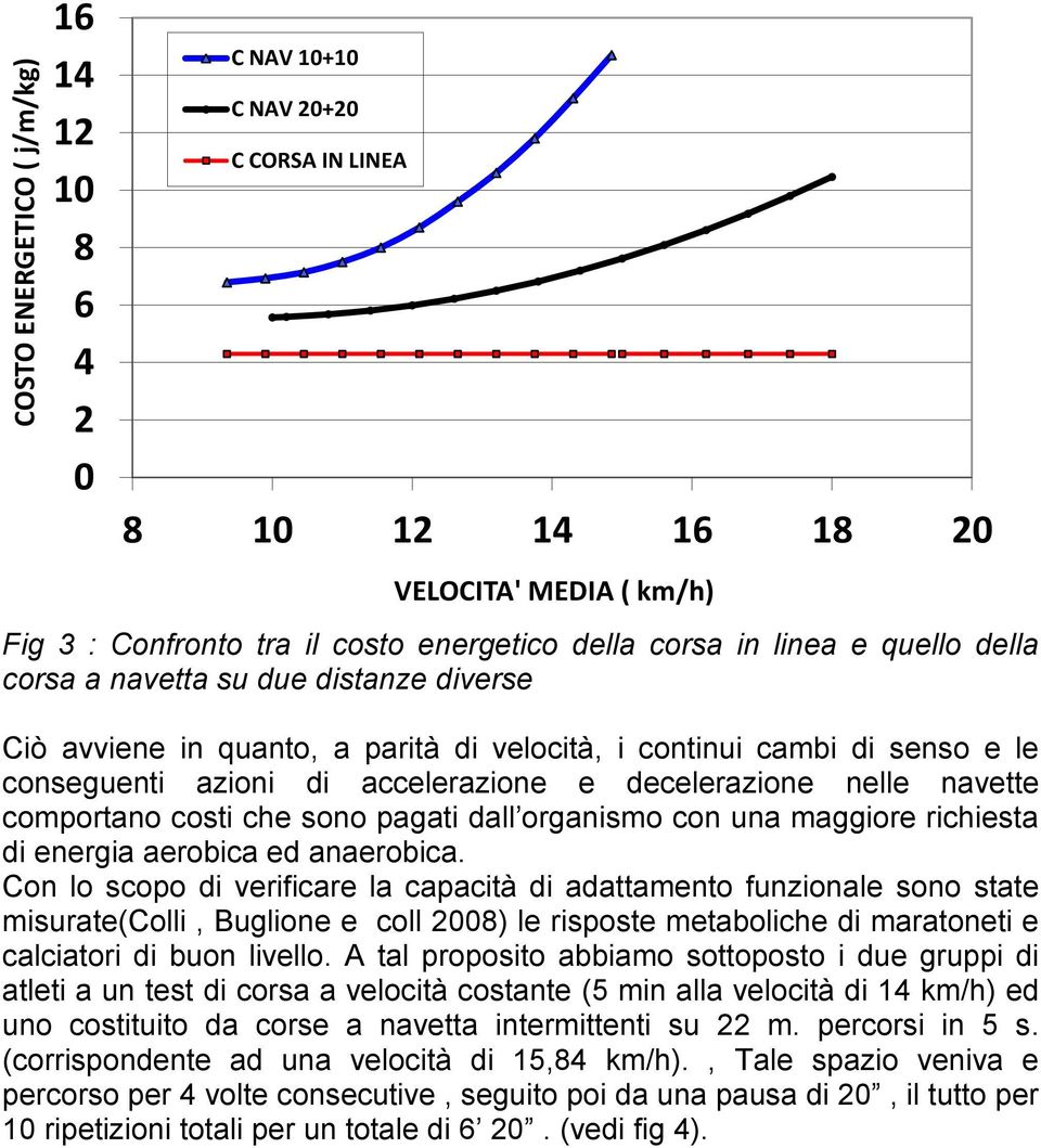 comportano costi che sono pagati dall organismo con una maggiore richiesta di energia aerobica ed anaerobica.