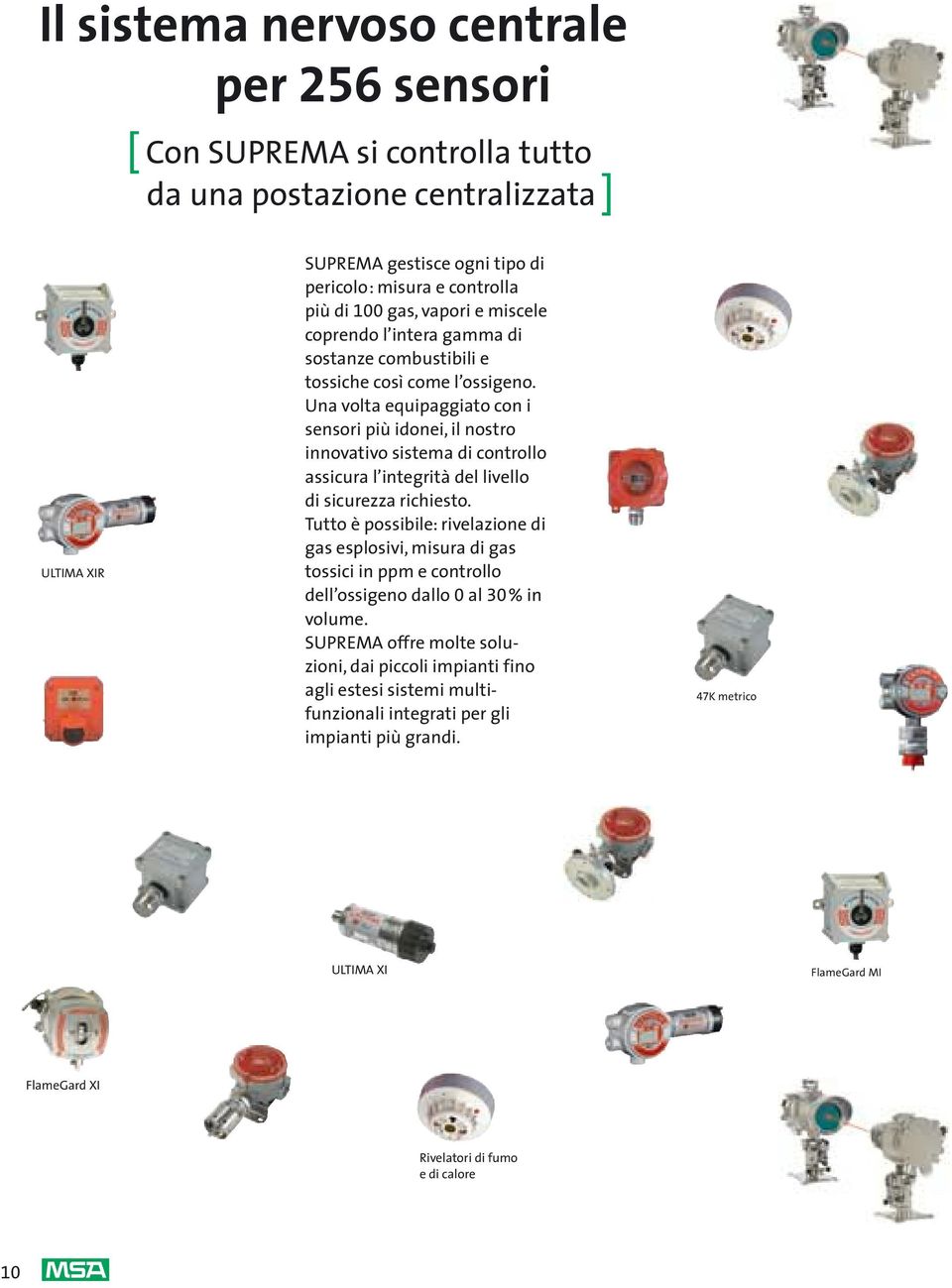 Una volta equipaggiato con i sensori più idonei, il nostro innovativo sistema di controllo assicura l integrità del livello di sicurezza richiesto.