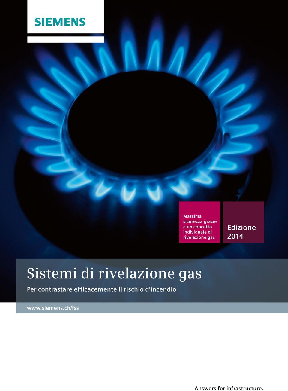 rivelazione gas Per contrastare efficacemente il