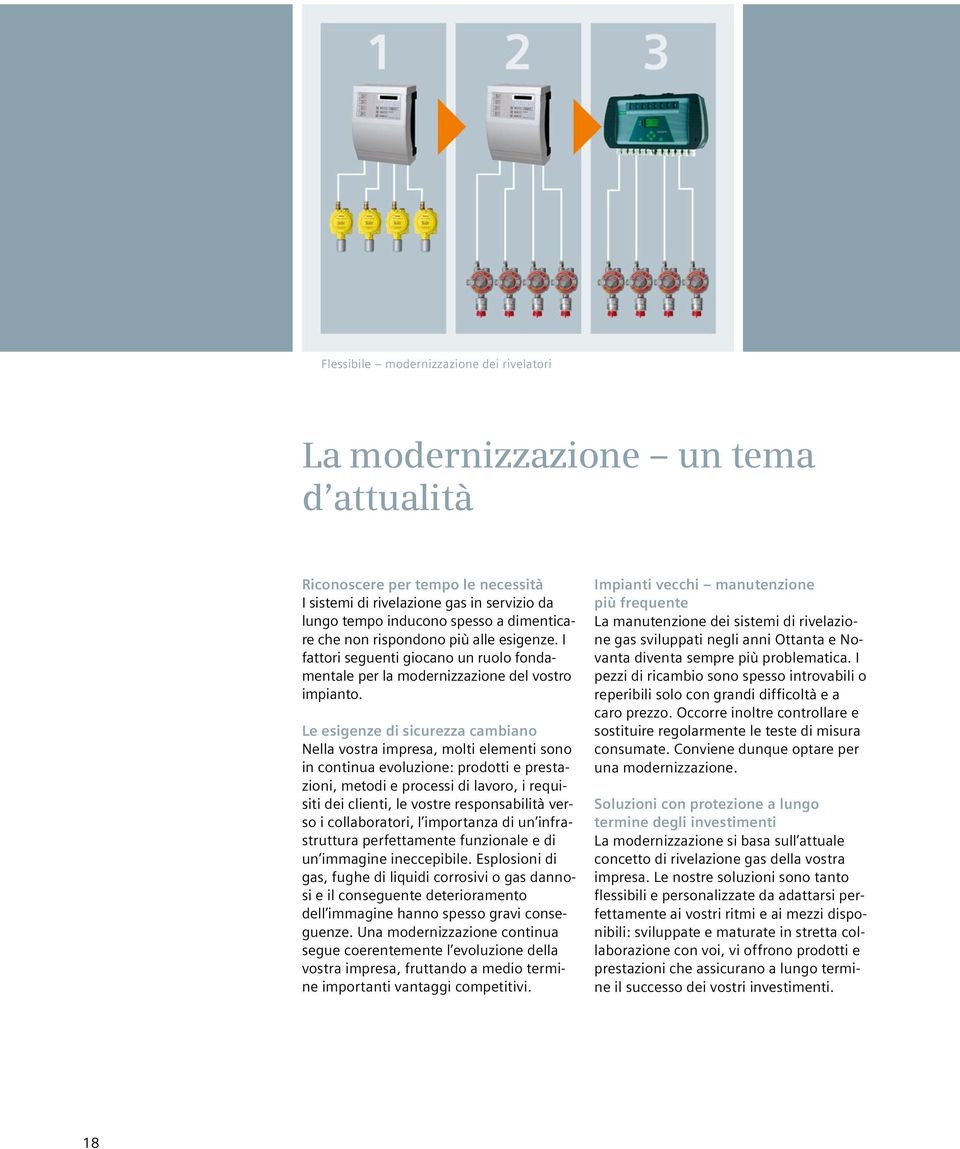 Le esigenze di sicurezza cambiano Nella vostra impresa, molti elementi sono in continua evoluzione: prodotti e prestazioni, metodi e processi di lavoro, i requisiti dei clienti, le vostre