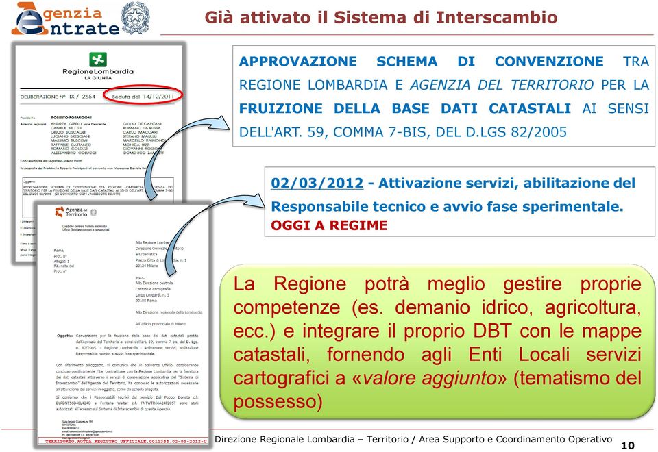 LGS 82/2005 02/03/2012 - Attivazione servizi, abilitazione del Responsabile tecnico e avvio fase sperimentale.