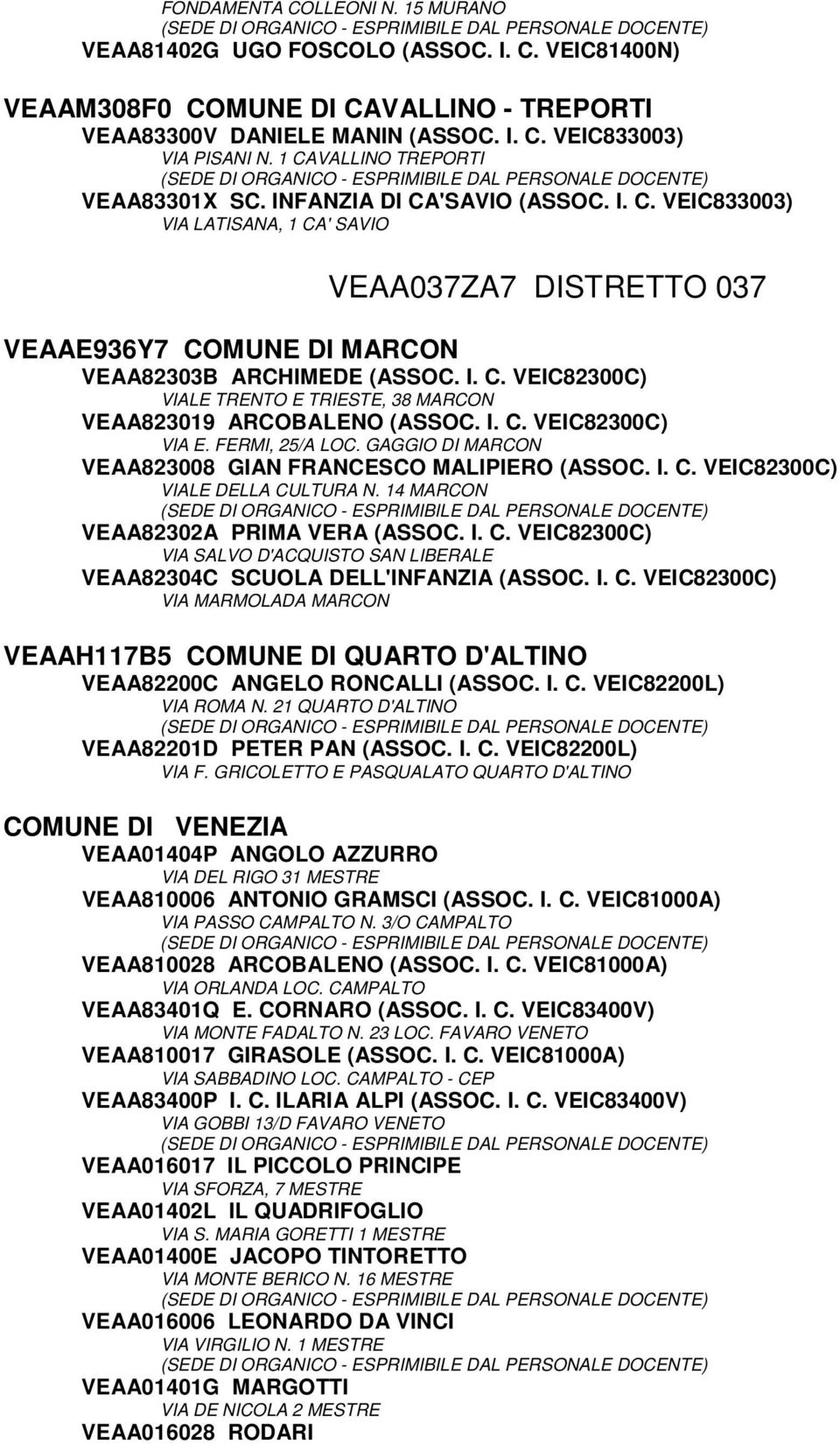 I. C. VEIC82300C) VIA E. FERMI, 25/A LOC. GAGGIO DI MARCON VEAA823008 GIAN FRANCESCO MALIPIERO (ASSOC. I. C. VEIC82300C) VIALE DELLA CULTURA N. 14 MARCON VEAA82302A PRIMA VERA (ASSOC. I. C. VEIC82300C) VIA SALVO D'ACQUISTO SAN LIBERALE VEAA82304C SCUOLA DELL'INFANZIA (ASSOC.