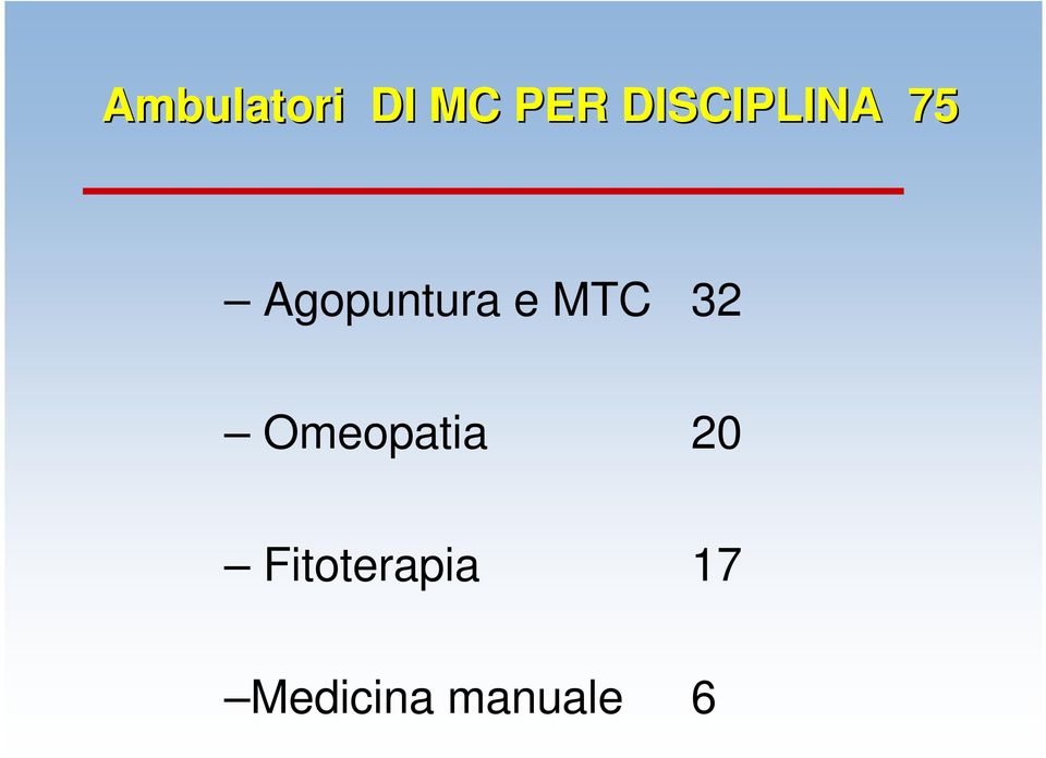 e MTC 32 Omeopatia 20