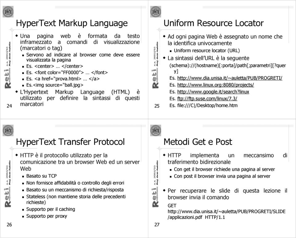 jpg> L Hypertext Markup Language (HTML) è utilizzato per definire la sintassi di questi marcatori 25 Ad ogni pagina Web è assegnato un nome che la identifica univocamente Uniform resource locator