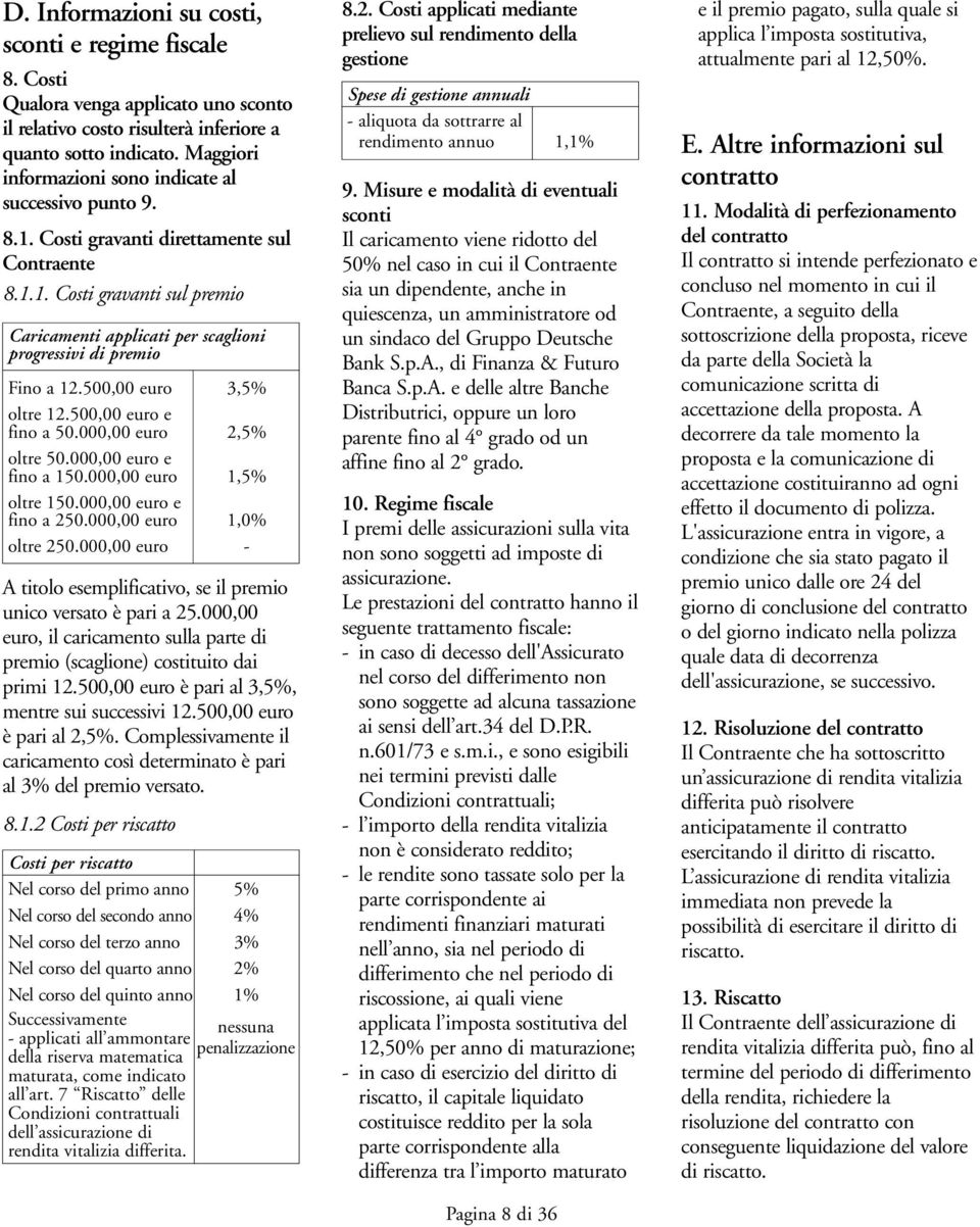 500,00 euro 3,5% oltre 12.500,00 euro e fino a 50.000,00 euro 2,5% oltre 50.000,00 euro e fino a 150.000,00 euro 1,5% oltre 150.000,00 euro e fino a 250.000,00 euro 1,0% oltre 250.