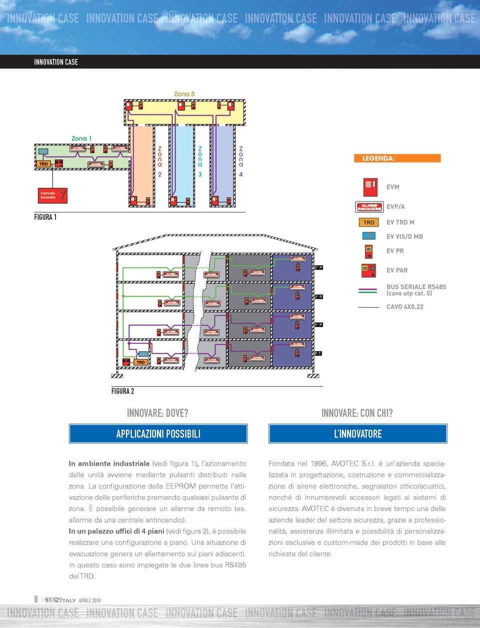 La configurazione della EEPROM permette l attivazione delle periferiche premendo qualsiasi pulsante di zona. È possibile generare un allarme da remoto (es. allarme da una centrale antincendio).