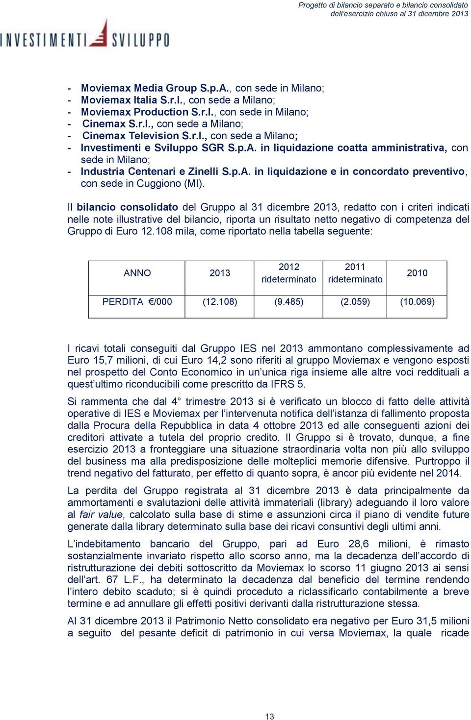 Il bilancio consolidato del Gruppo al 31 dicembre 2013, redatto con i criteri indicati nelle note illustrative del bilancio, riporta un risultato netto negativo di competenza del Gruppo di Euro 12.