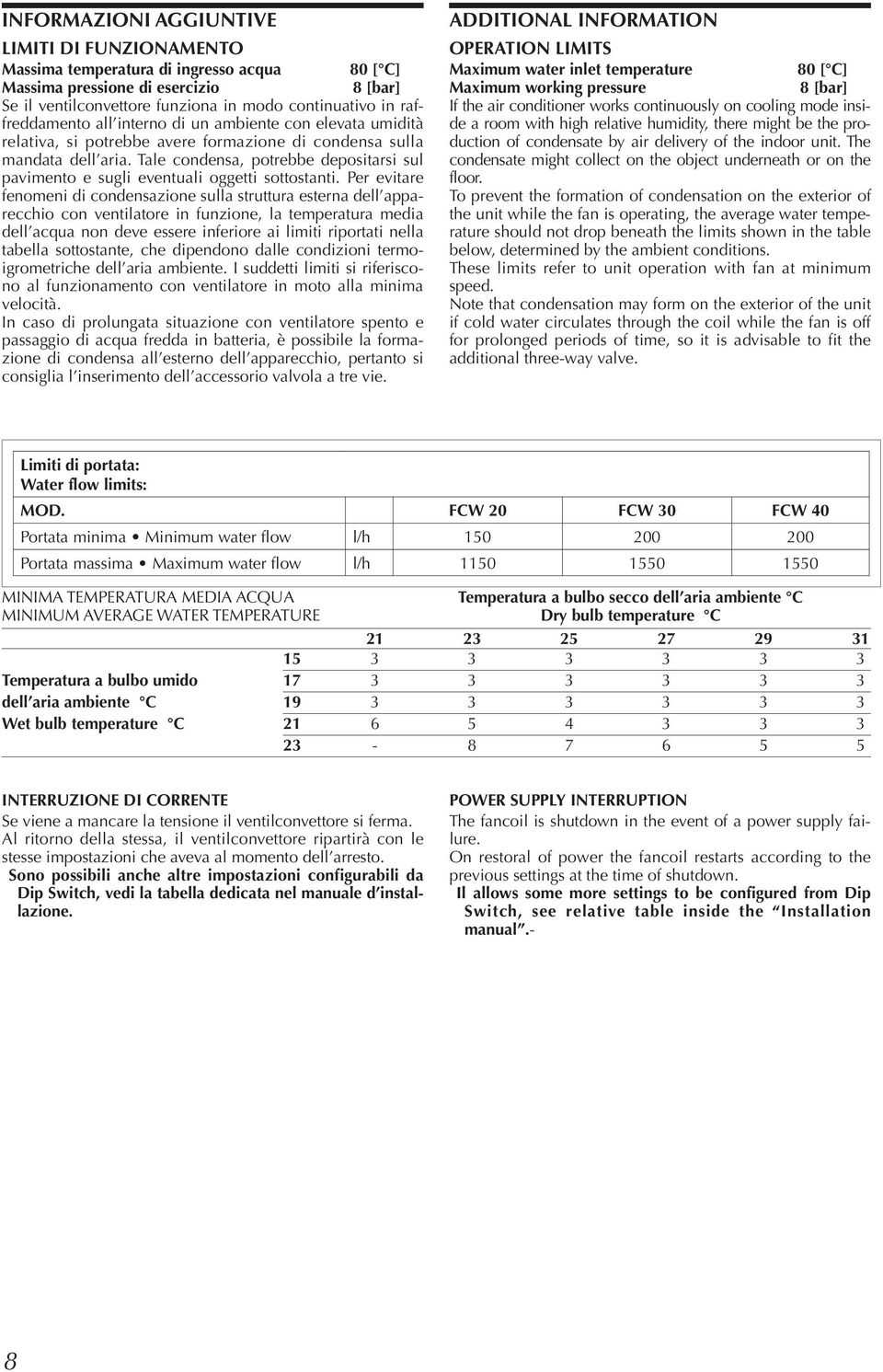 Tale condensa, potrebbe depositarsi sul pavimento e sugli eventuali oggetti sottostanti.