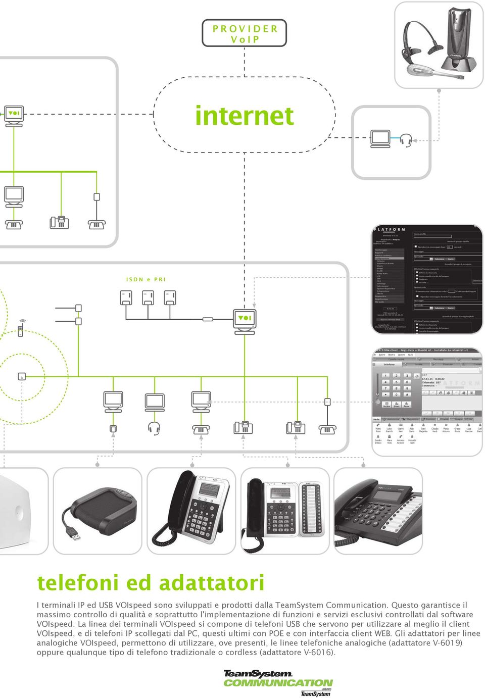 La linea dei terminali VOIspeed si compone di telefoni USB che servono per utilizzare al meglio il client VOIspeed, e di telefoni IP scollegati dal PC, questi ultimi con POE e con