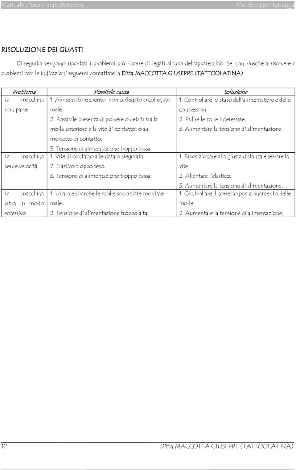Problema La macchina non parte La macchina perde velocità La macchina vibra in modo eccessivo Possibile causa 1. Alimentatore spento, non collegato o collegato male. 2.