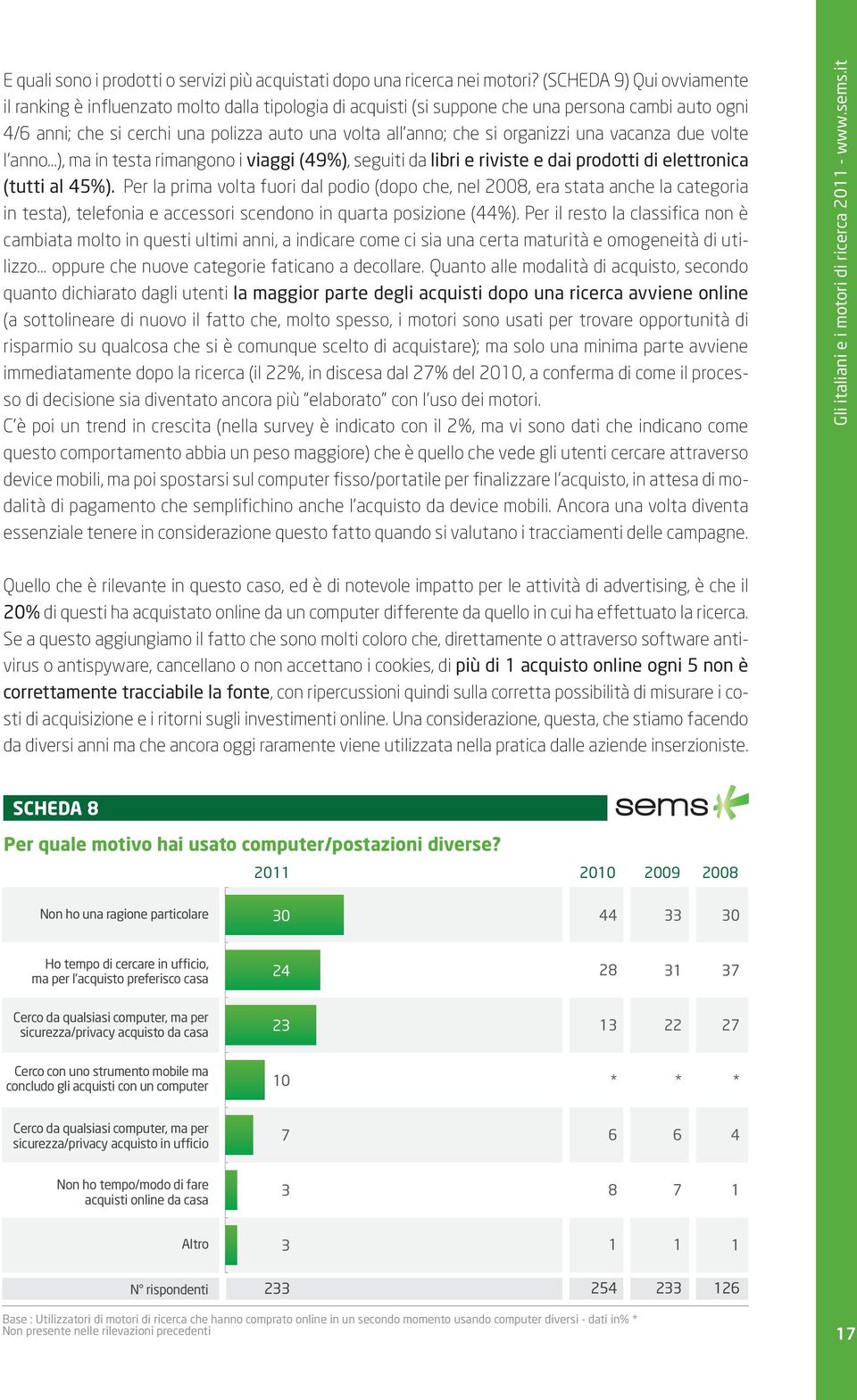 organizzi una vacanza due volte l anno...), ma in testa rimangono i viaggi (49%), seguiti da libri e riviste e dai prodotti di elettronica (tutti al 45%).