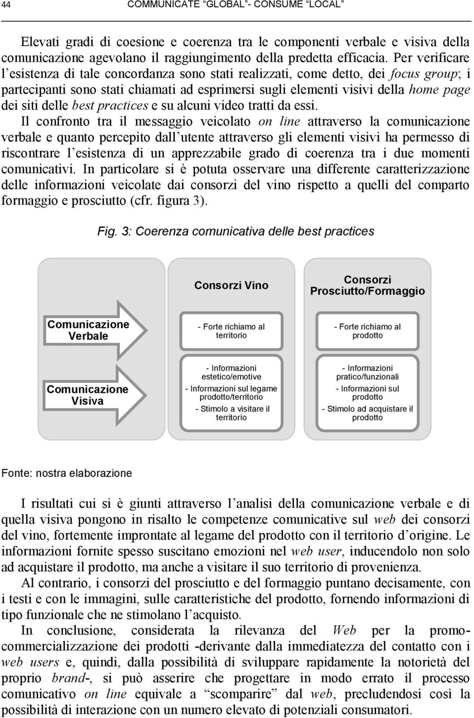 delle best practices e su alcuni video tratti da essi.