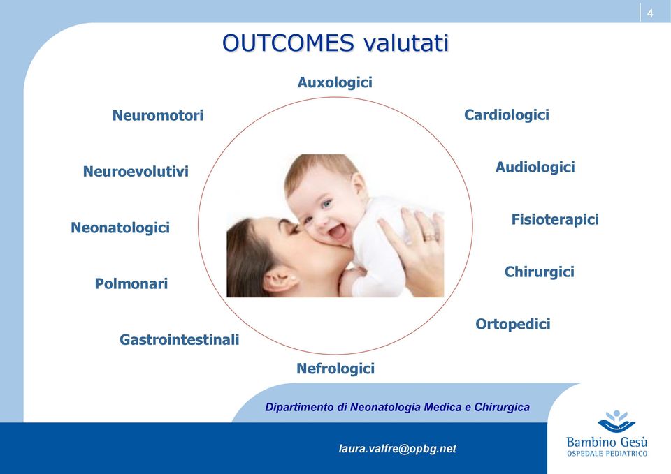 Neonatologici Fisioterapici Polmonari