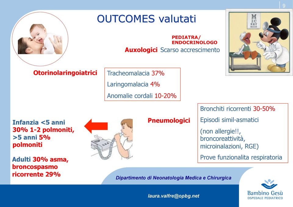 anni 5% polmoniti Adulti 30% asma, broncospasmo ricorrente 29% Pneumologici Bronchiti ricorrenti 30-50%