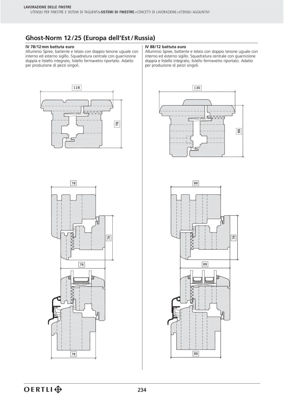 Adatto per produzione di pezzi singoli.