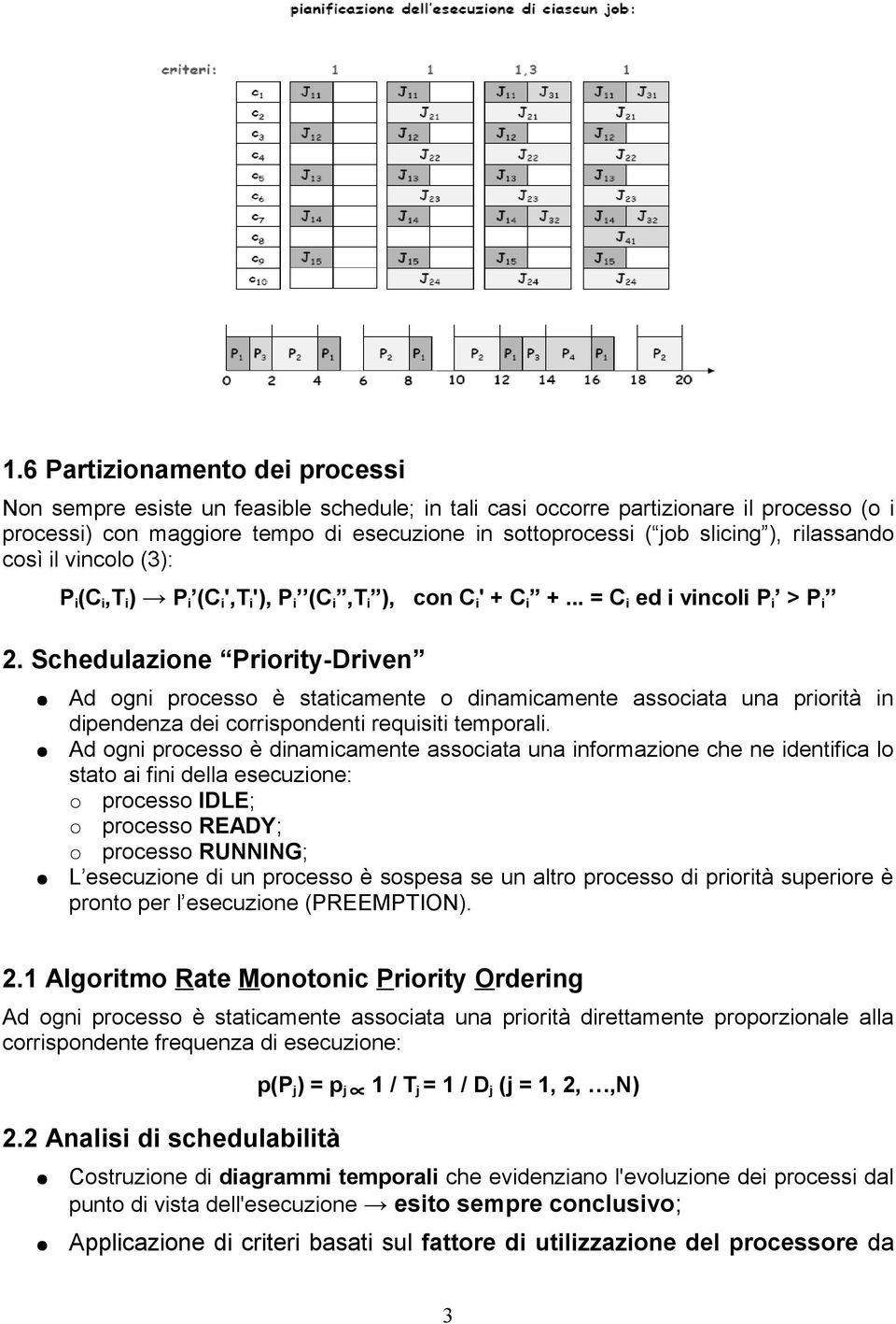 Schedulazione Priority-Driven Ad ogni processo è staticamente o dinamicamente associata una priorità in dipendenza dei corrispondenti requisiti temporali.