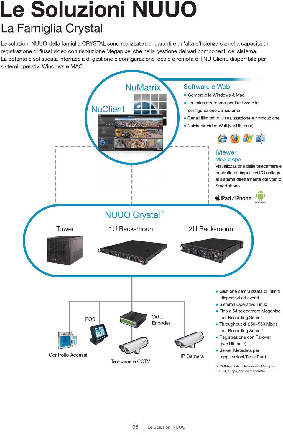 La potente e sofisticata interfaccia di gestione e configurazione locale e remota è il NU Client, disponibile per sistemi operativi Windows e MAC.