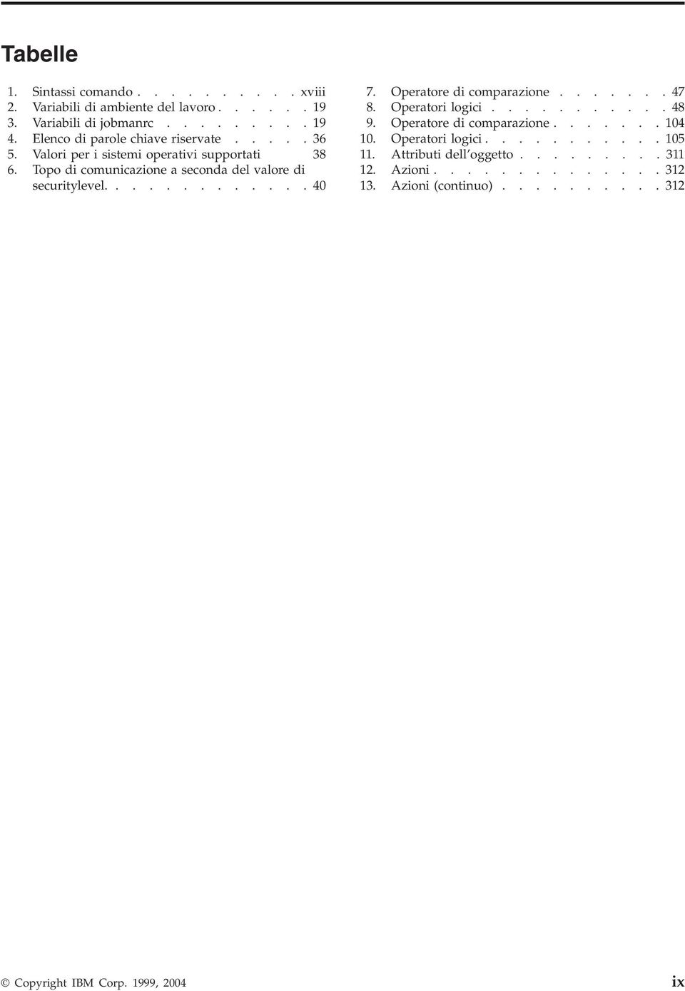 Topo di comunicazione a seconda del valore di securitylevel.............40 7. Operatore di comparazione.......47 8. Operatori logici...........48 9.