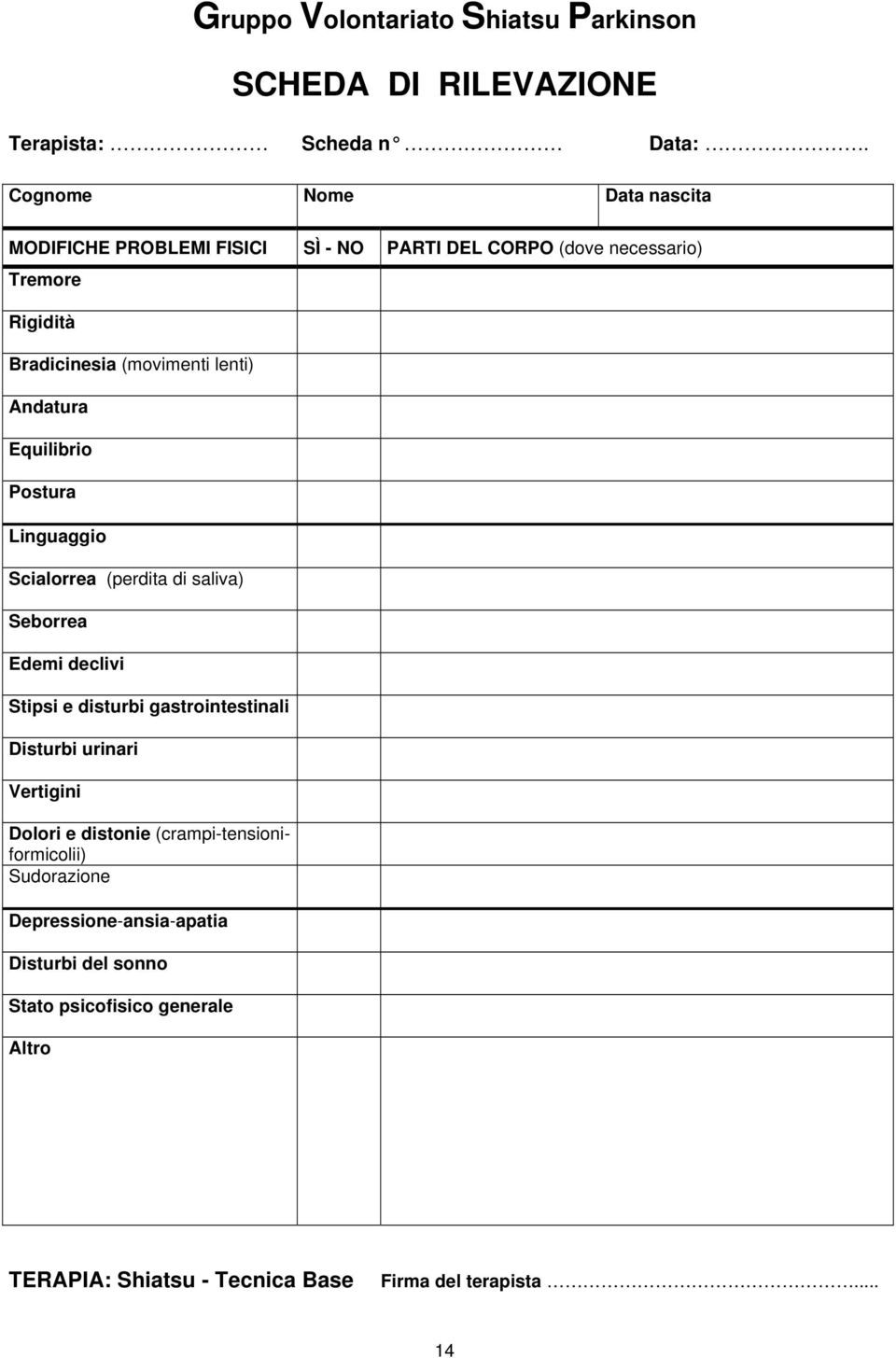 Andatura Equilibrio Postura Linguaggio Scialorrea (perdita di saliva) Seborrea Edemi declivi Stipsi e disturbi gastrointestinali Disturbi